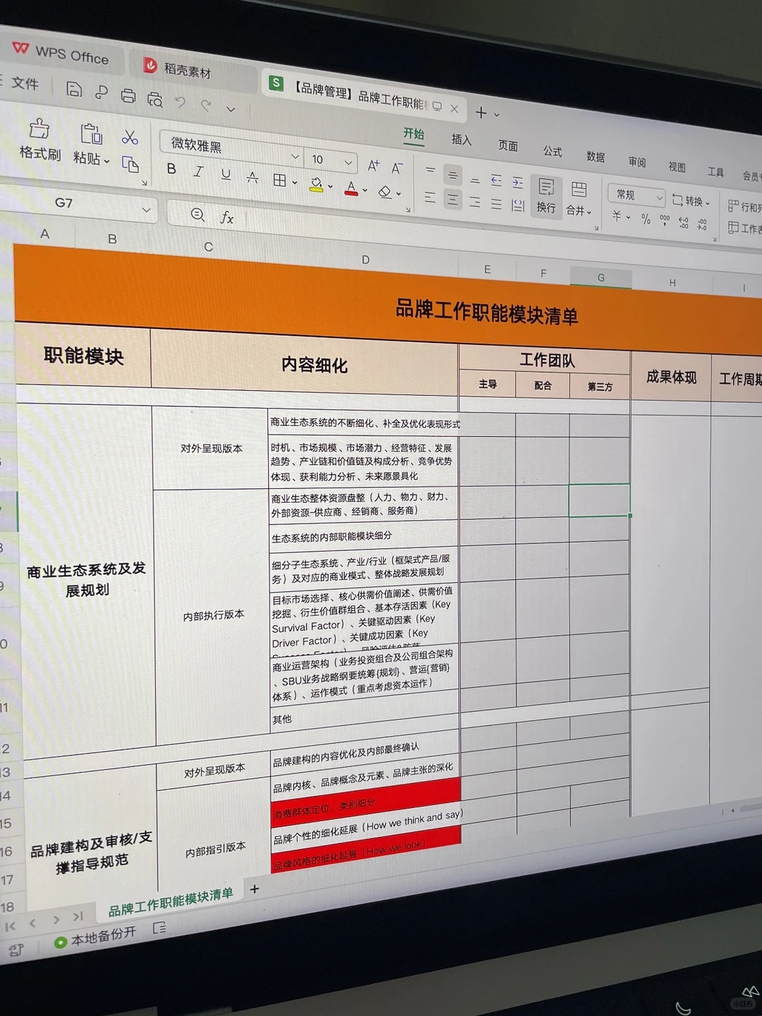 4.8万请来的品牌负责人，他做事太体面了…