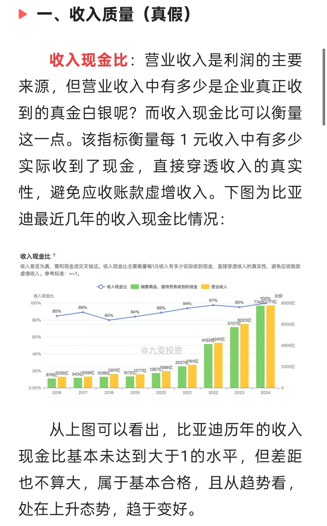 比亚迪财报分析之盈利质量分析