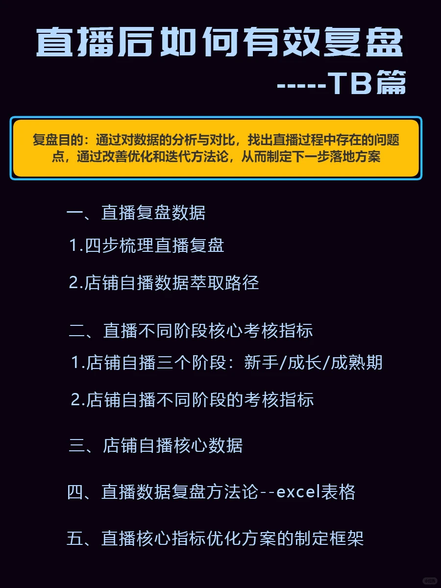 小运营升级记No.160 | 直播后如何有效复盘