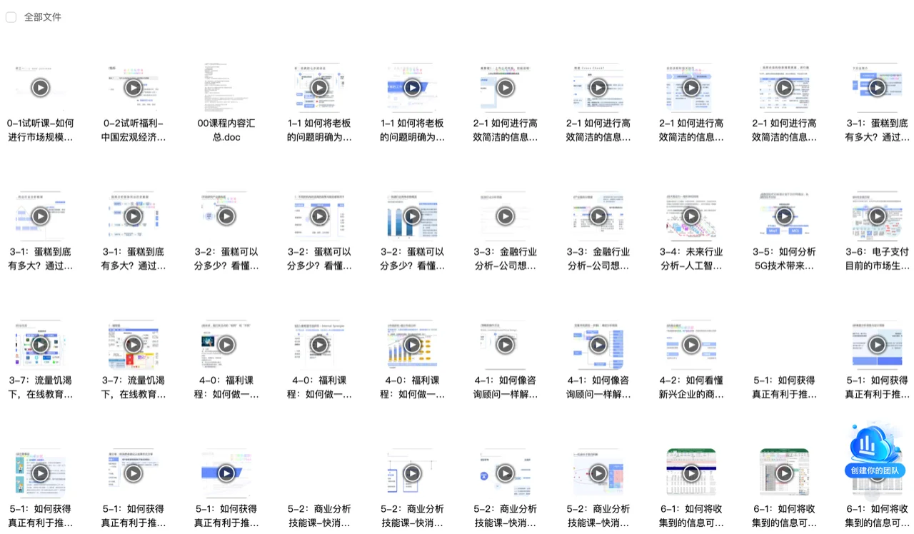 500强企业管理咨询案例分析工具方法