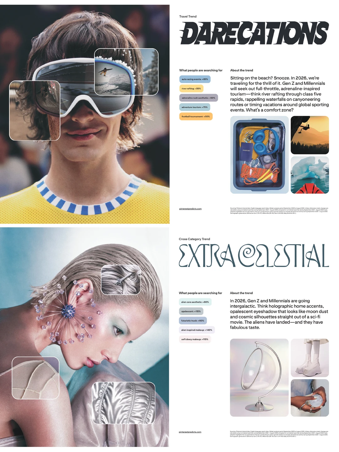 ? Pinterest 2026趋势前瞻｜设计师视角