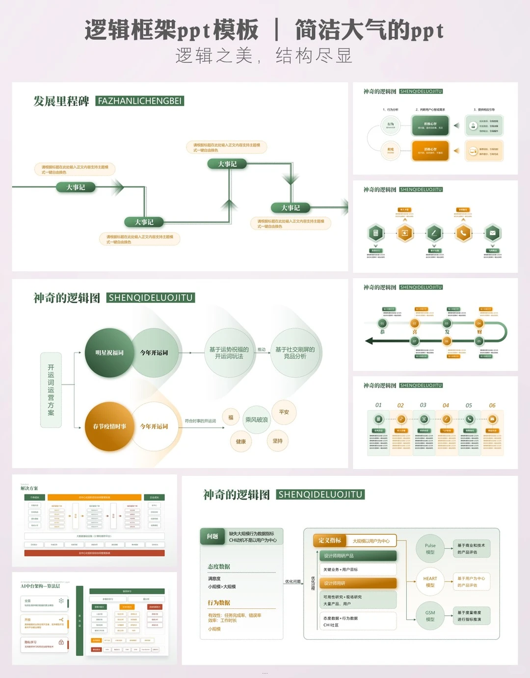 数据展示ppt模板：汇报不再枯燥