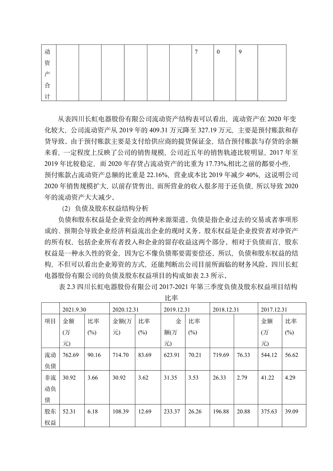 会计专业财务报表分析范文模板，拿去借鉴！