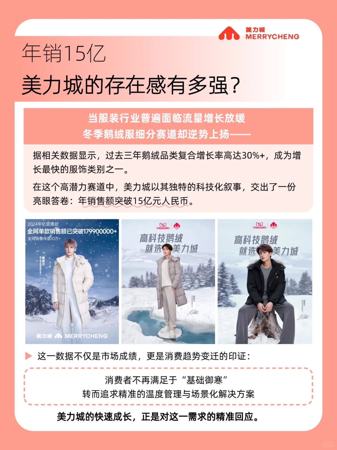 年销15亿，美力城为何能做到“行业TOP”？