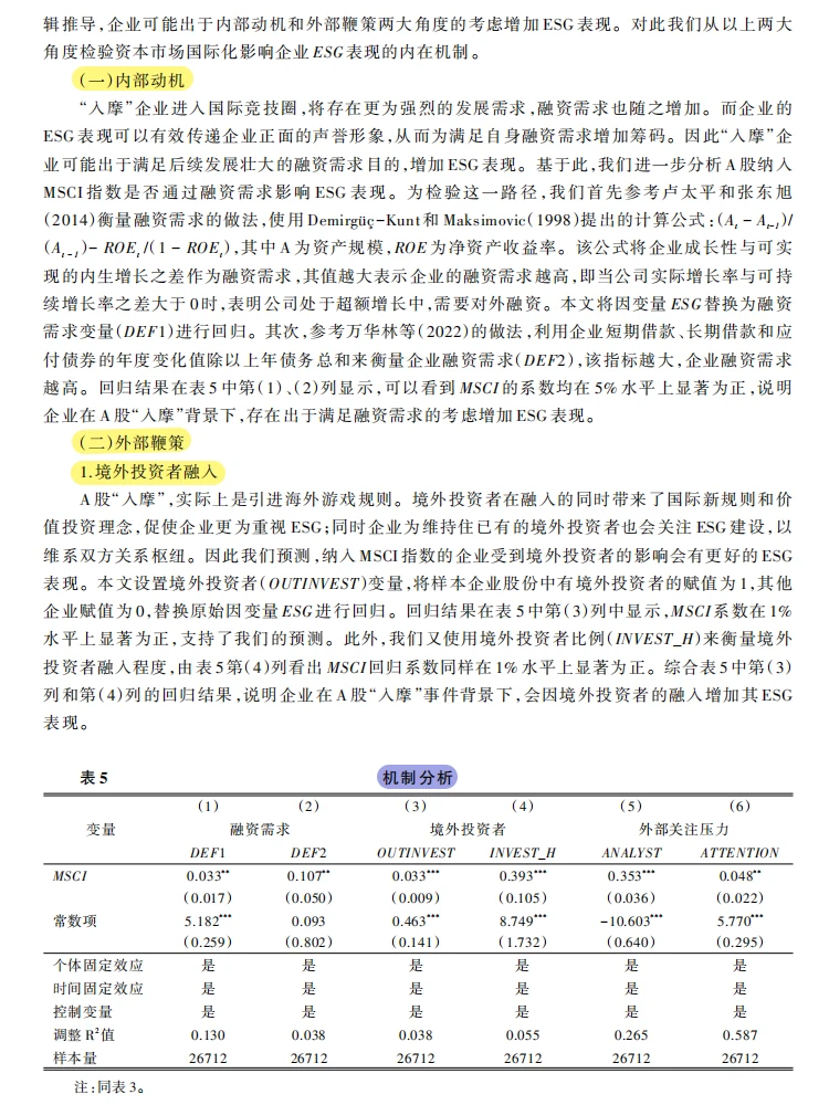 A 股入摩 “鞭策” ESG！企业可持续发展！