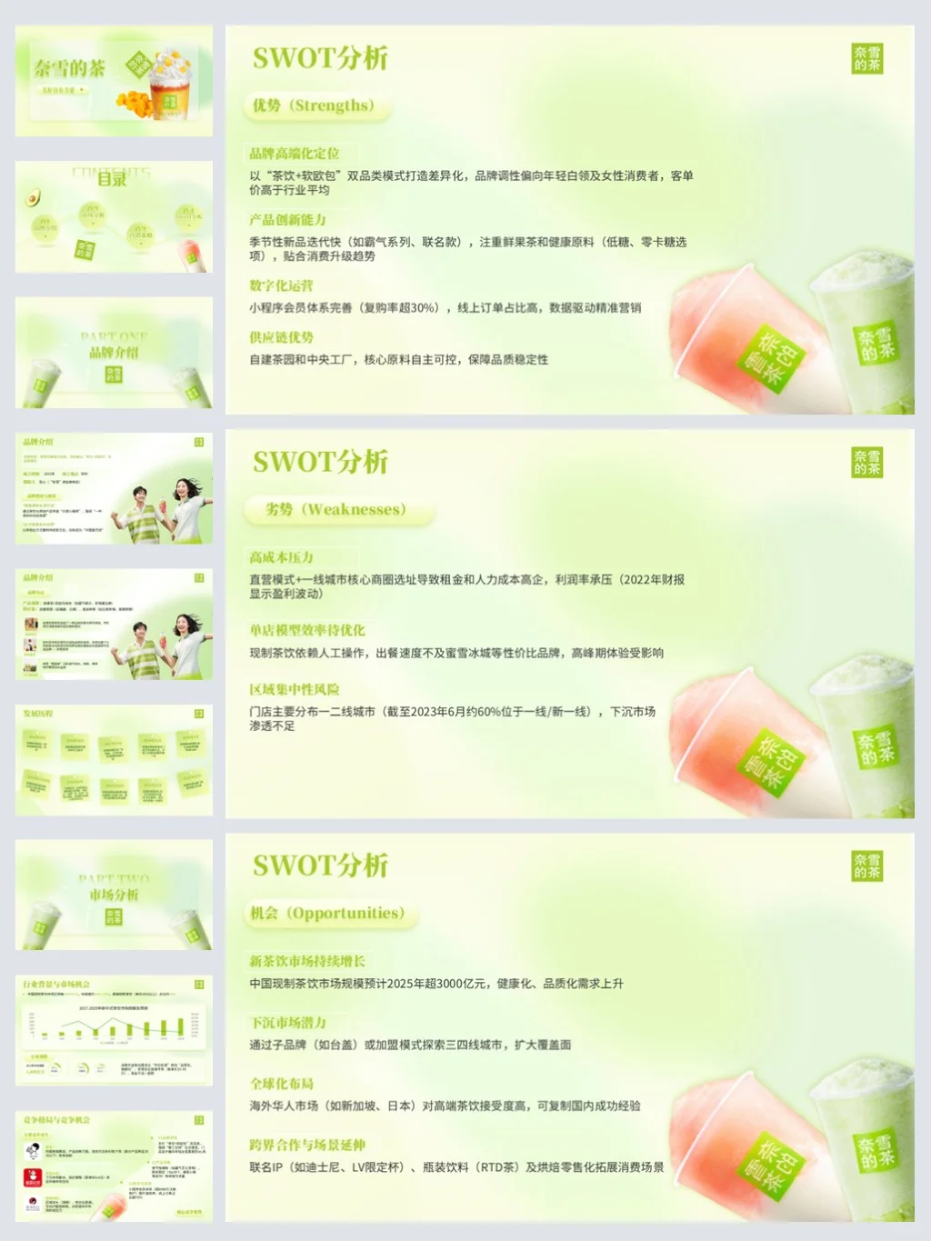 奈雪的茶品牌介绍PPT