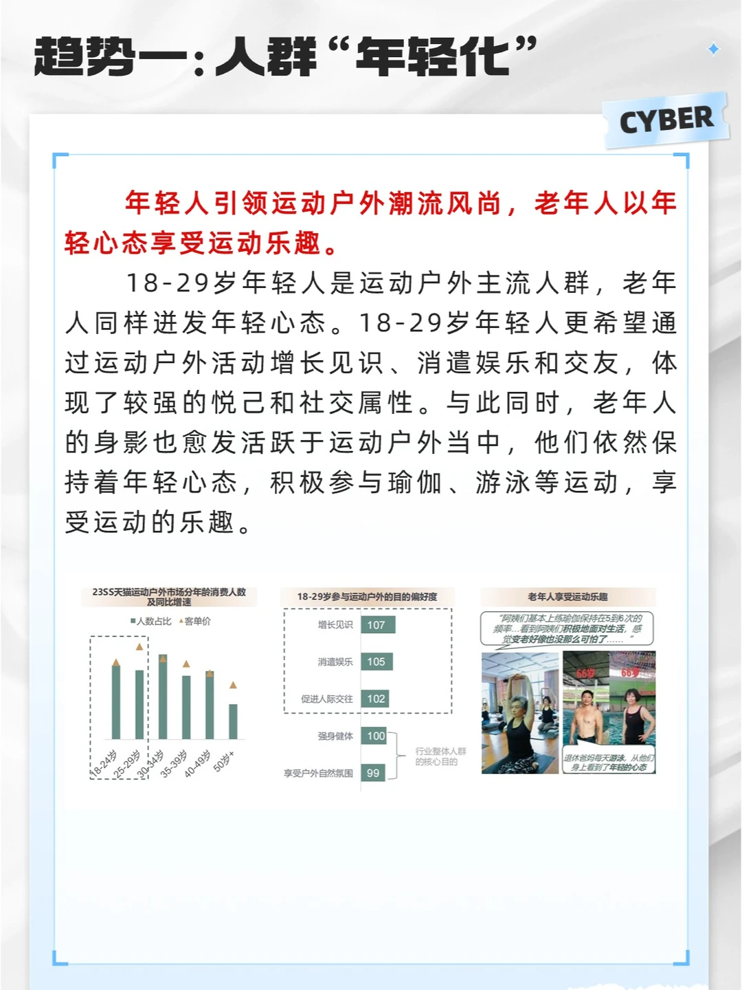 57页研究报告｜2024年轻人户外运动行业趋势