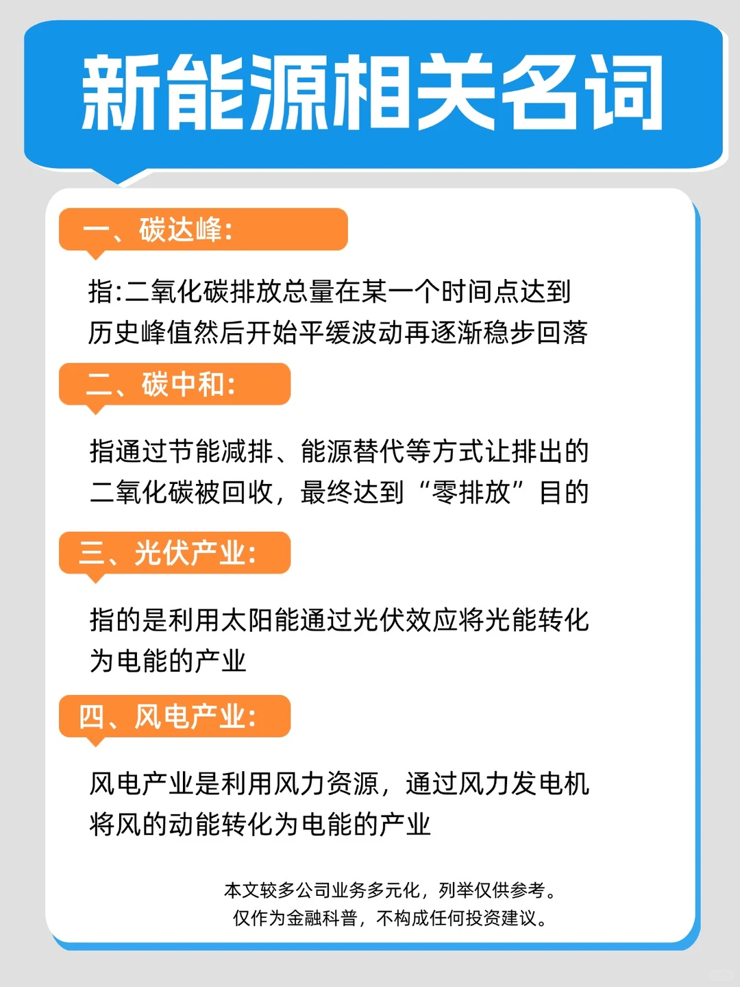 一篇文章看懂，六大新能源行业！