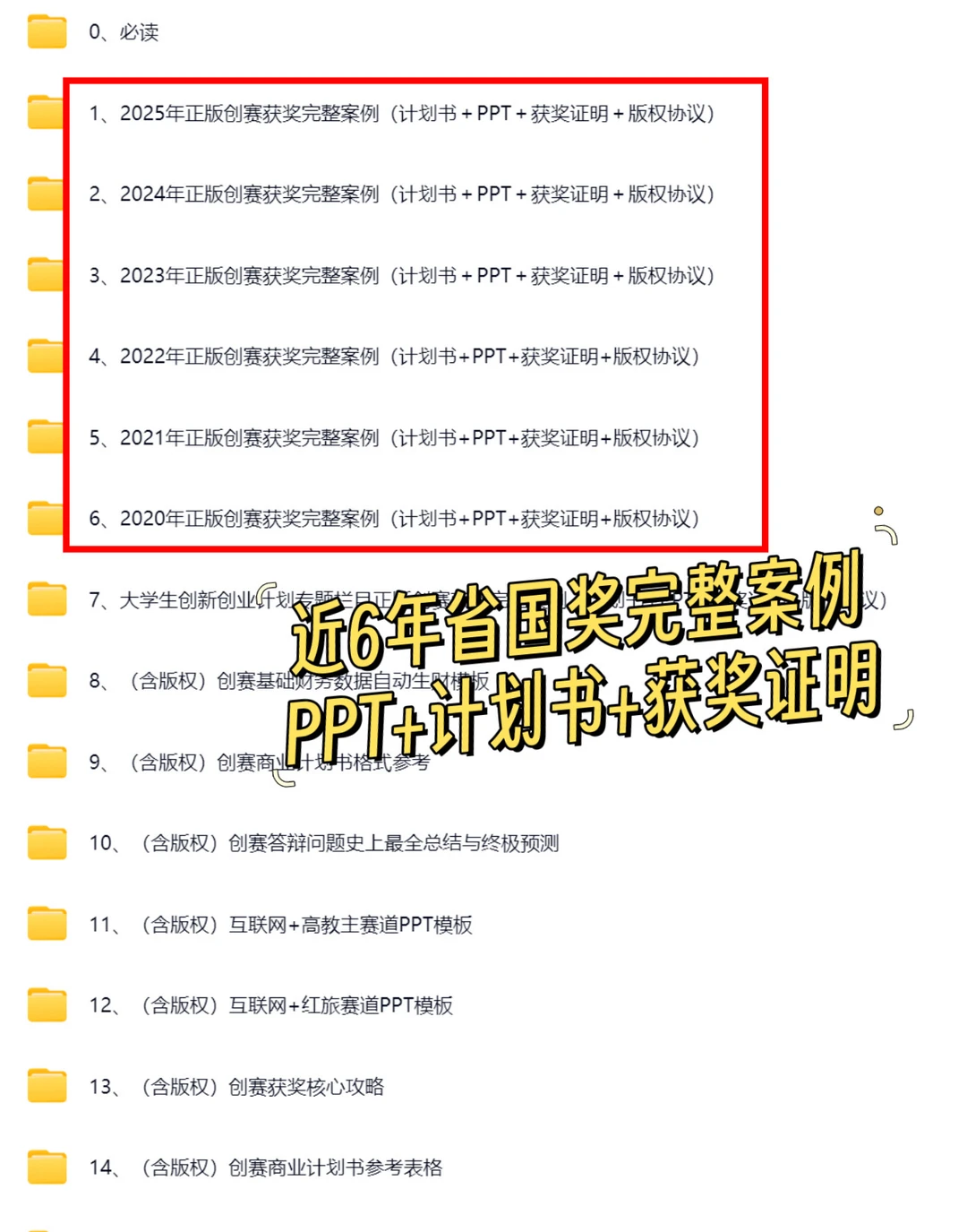 三创赛商务大数据国一案例?计划书拆解?