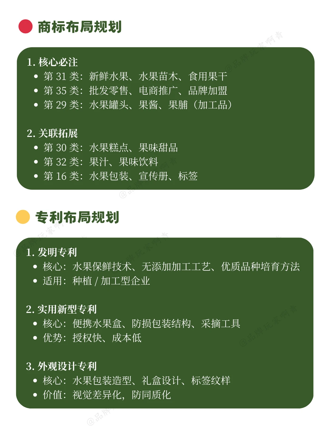 每天一个行业知识产权布局—水果行业