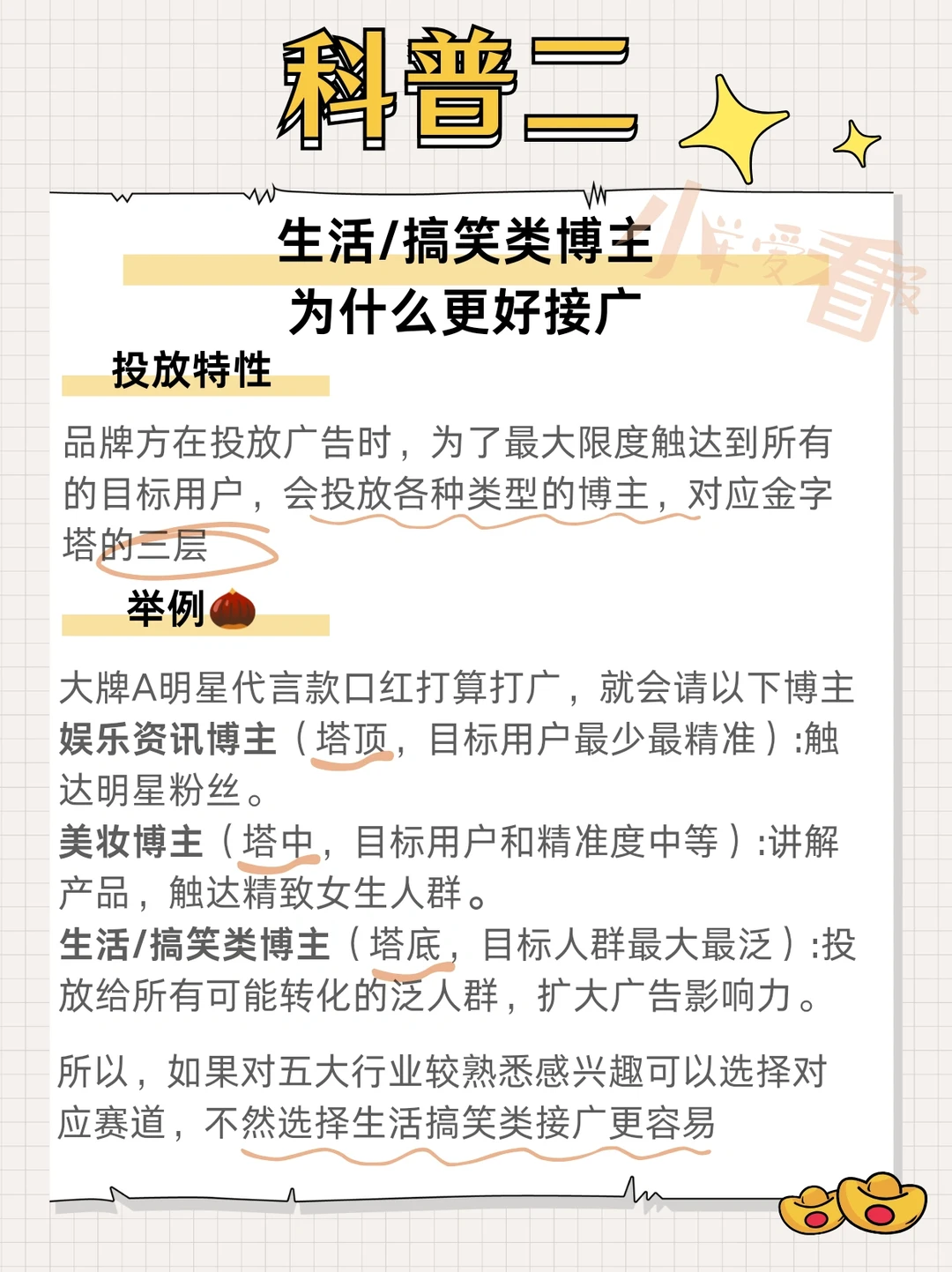 一篇笔记教你找到最好变现赛道！