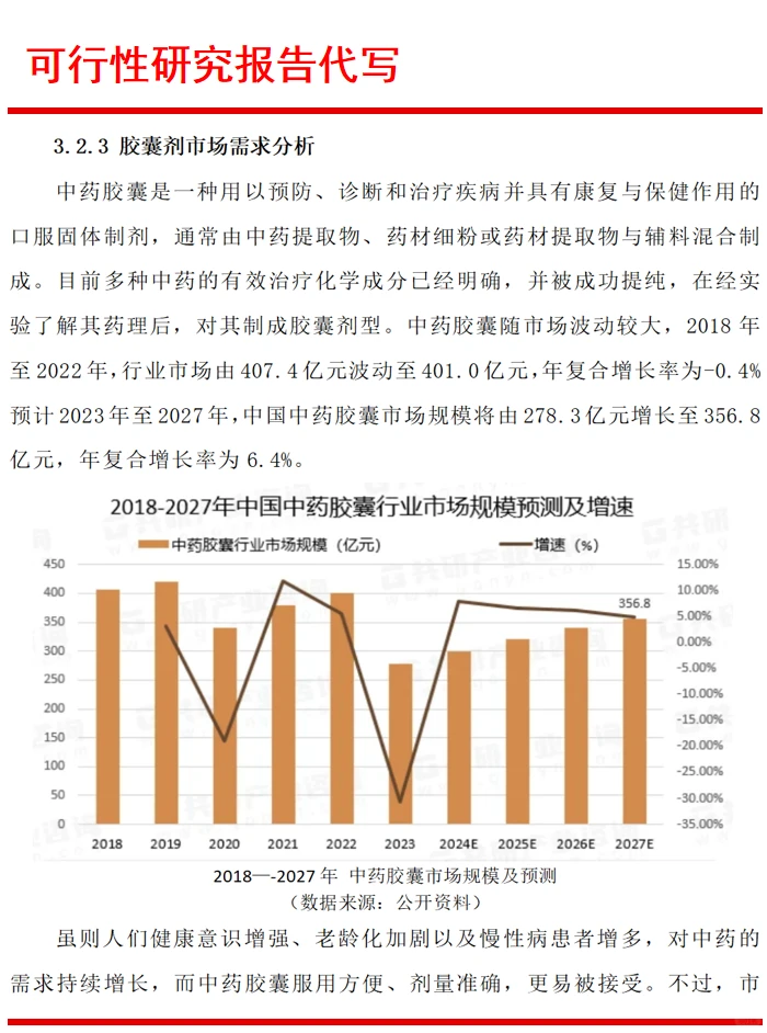 可研报告编写|可行性研究报告代写服务单位