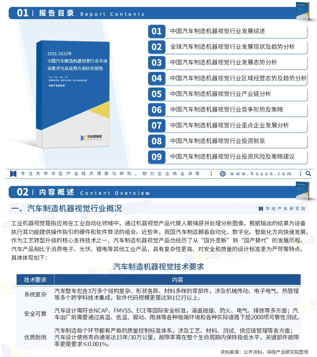 2025年中国汽车制造机器视觉行业深度报告