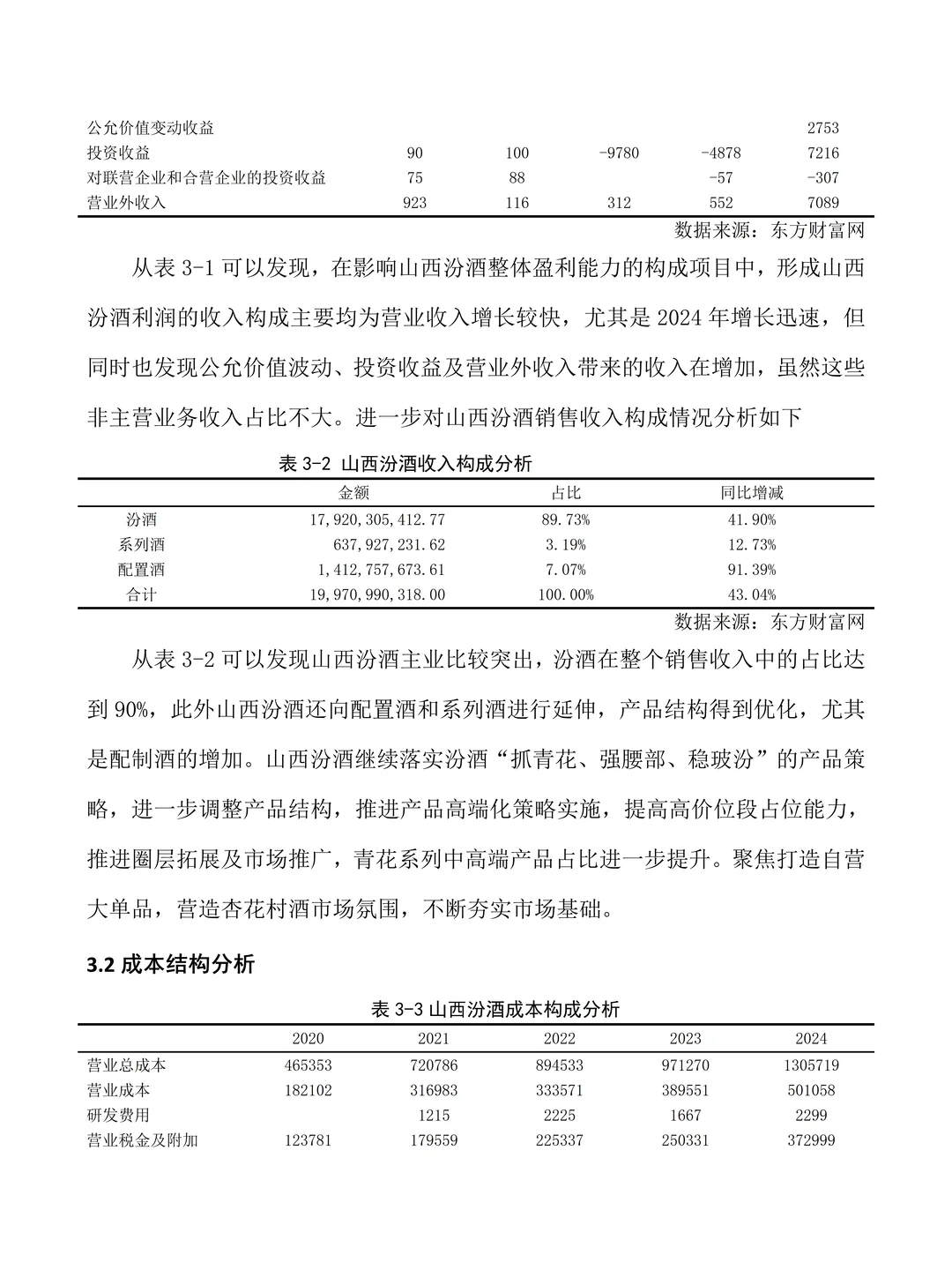 今天讲财务四大能力分析——盈利能力分析