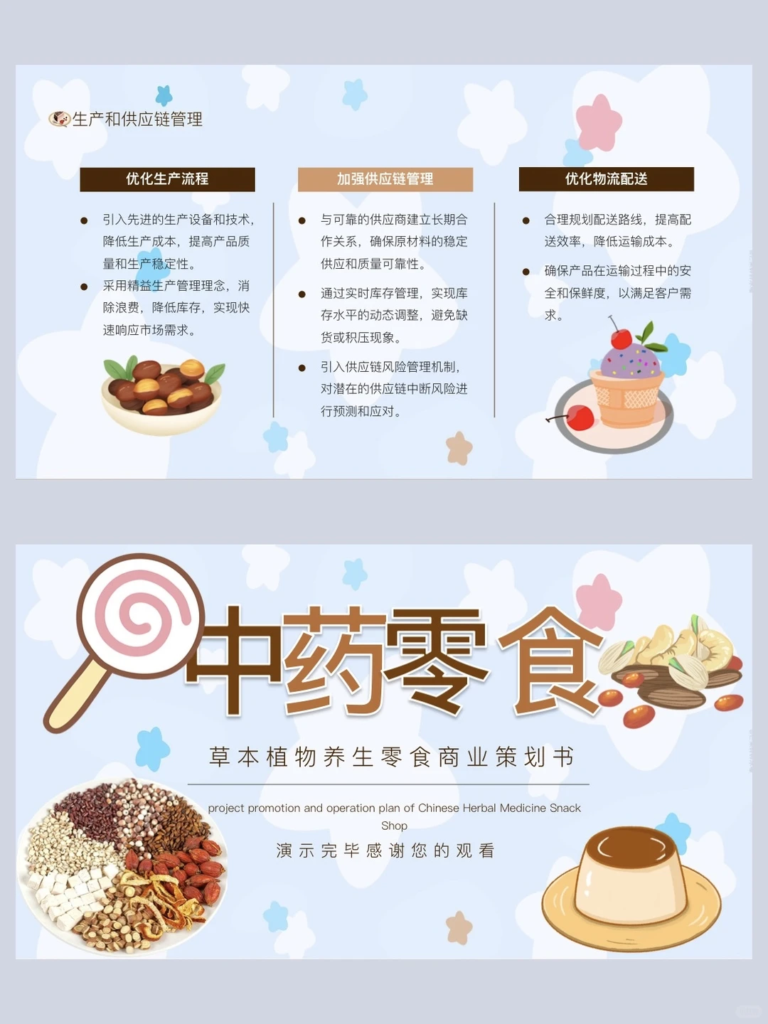 大学生创新创业中药零食项目ppt做好啦！