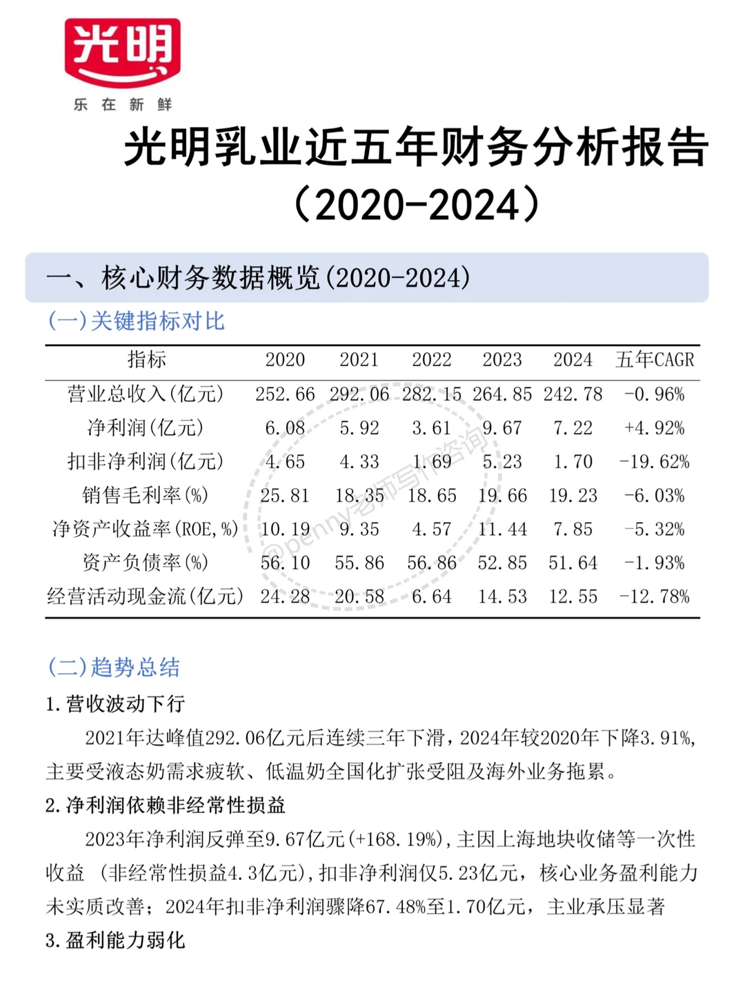 财务分析报告——以光明乳业为例?