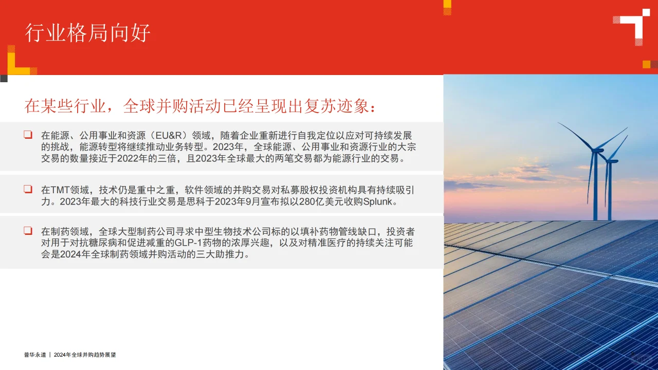 2024年全球并购行业趋势展