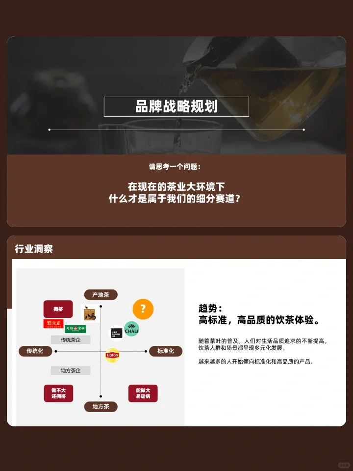 红茶茶叶品牌升级优化策略方案