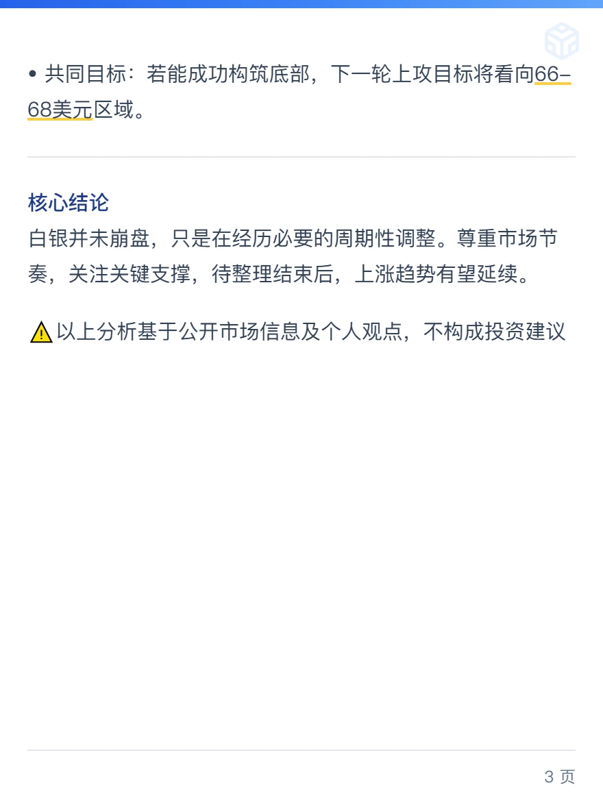 白银：短线调整，牛市未改