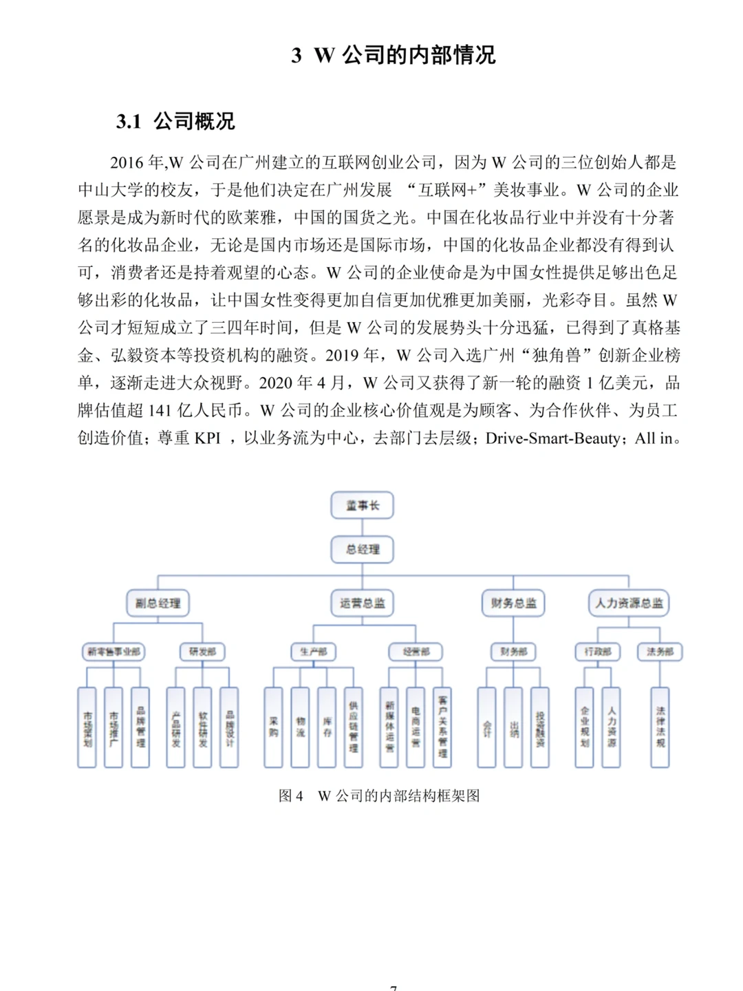 工商管理论文这样写，导师看了一次过！！