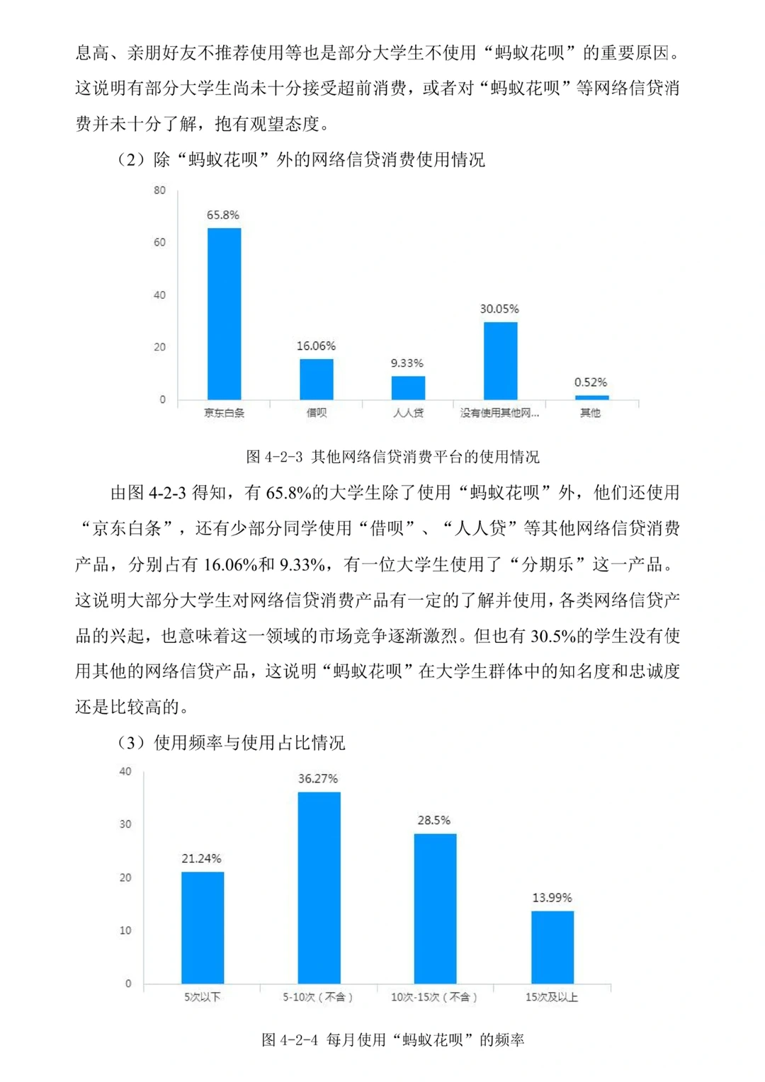 我的问卷调查分析被夸了耶???