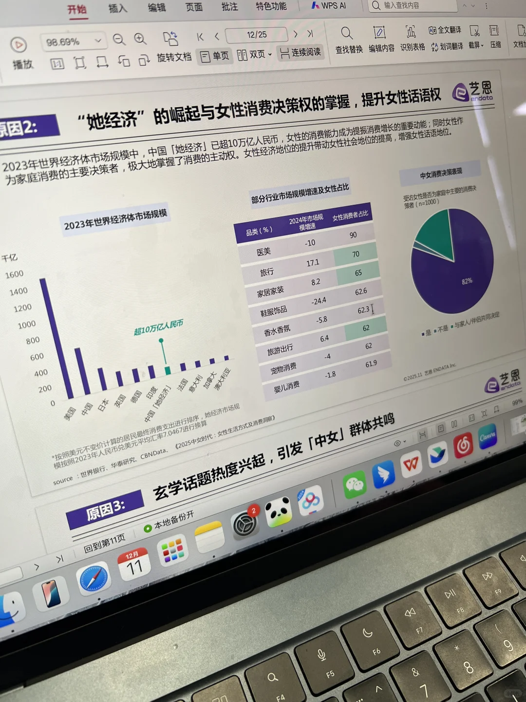 中女时代，是情绪力量也是增长入口
