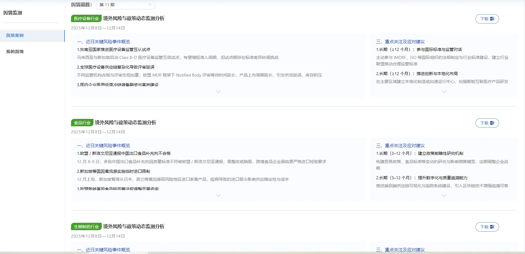 各行业境外风险与政策动态监测分析