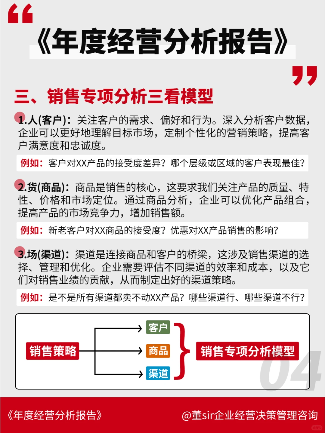 干货丨快来领取你的年度经营分析报告