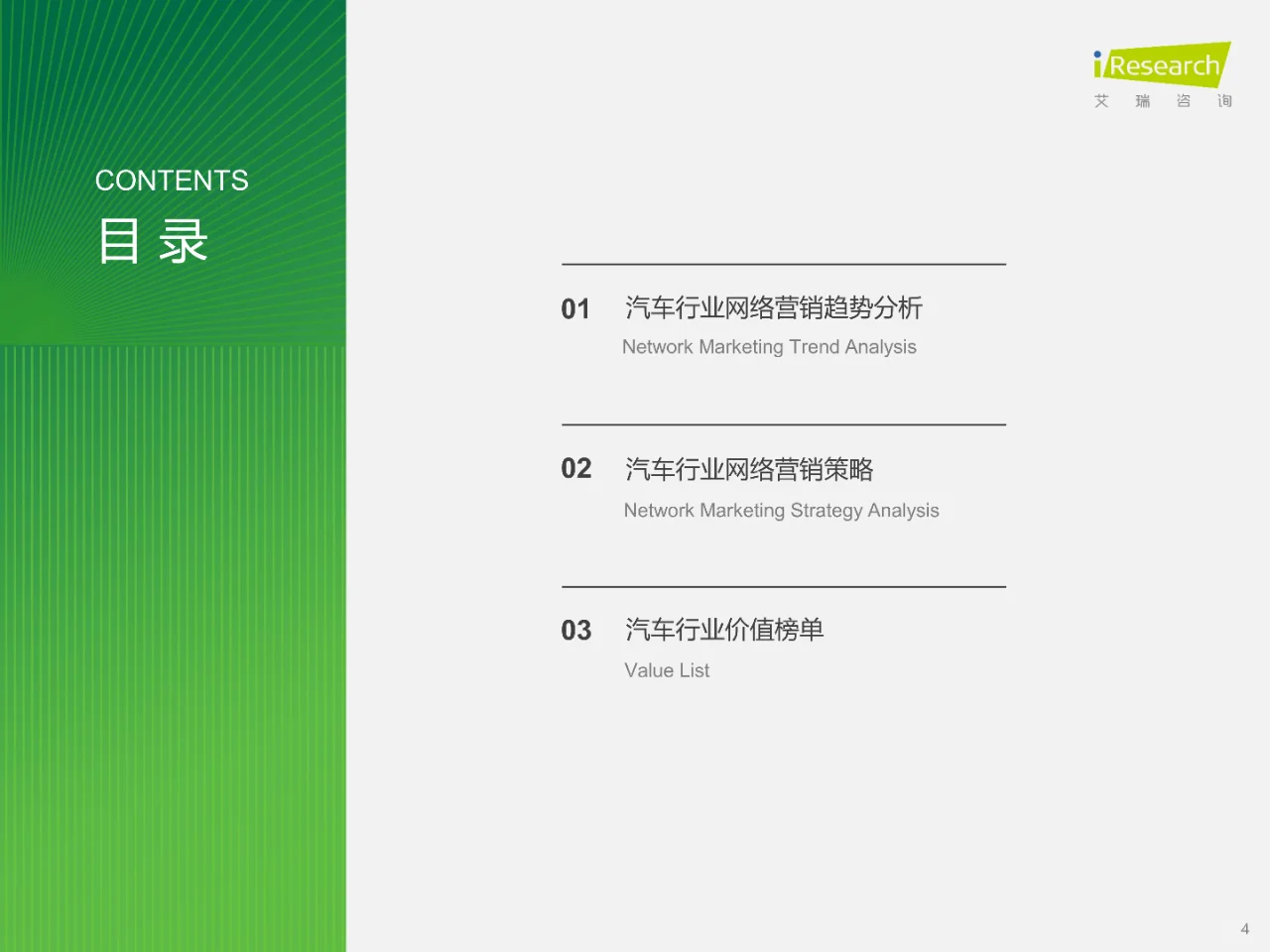 2023年汽车行业网络营销监测报告