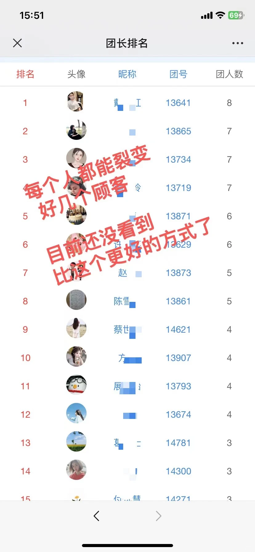 王炸，我美容院这样做，真正不缺客流不缺业绩