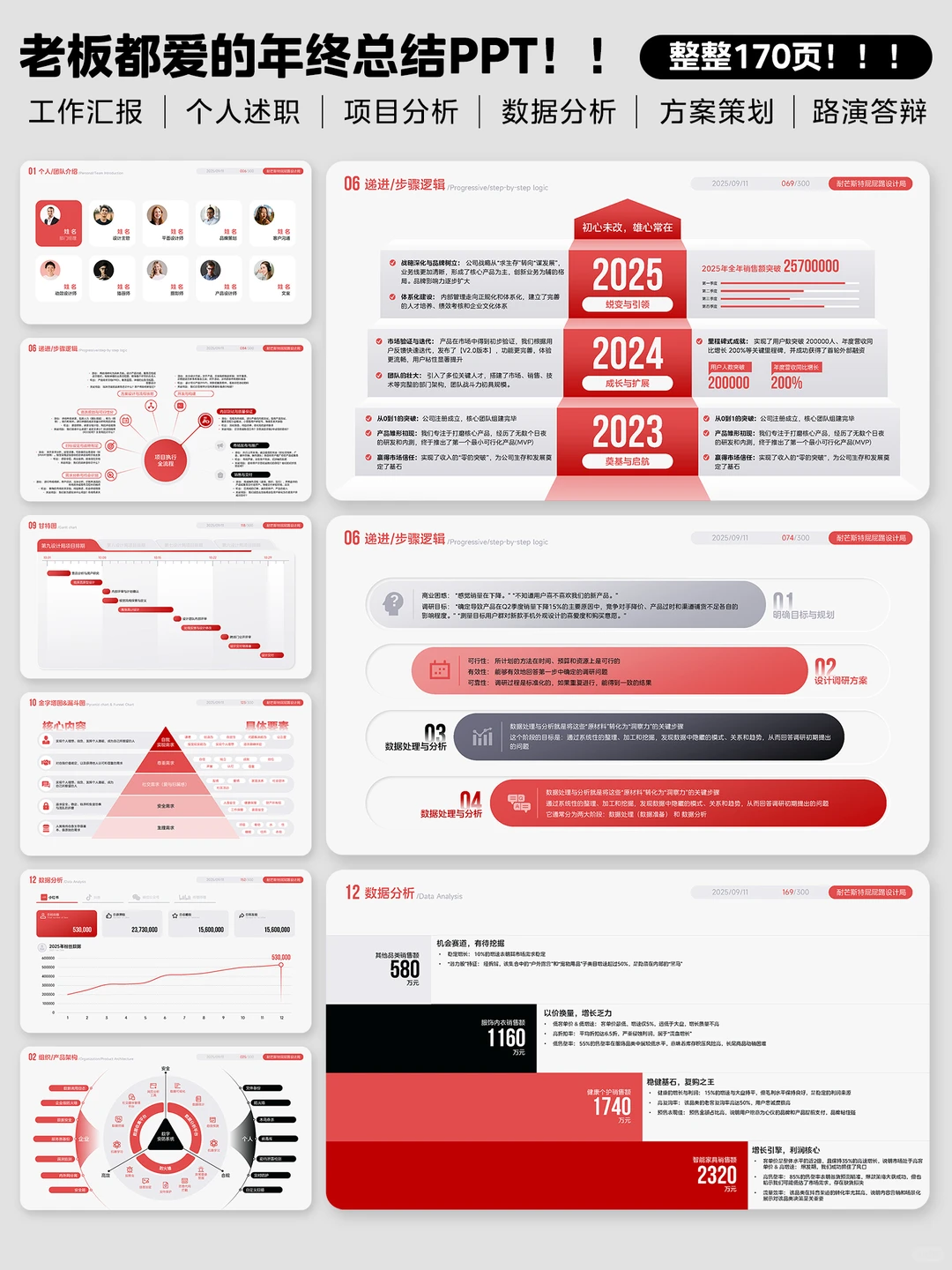 啊啊啊啊啊，又要做年终总结了！！！