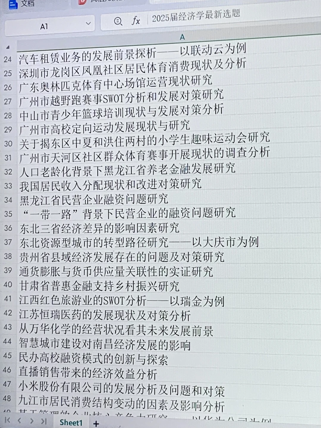 ?经济学本科论文选题方向大揭秘?