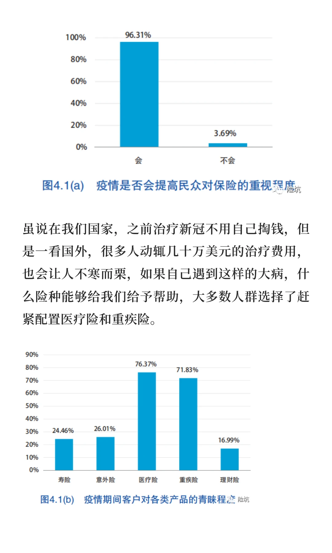 今年的保险中介报告发布，很多大家关注的点