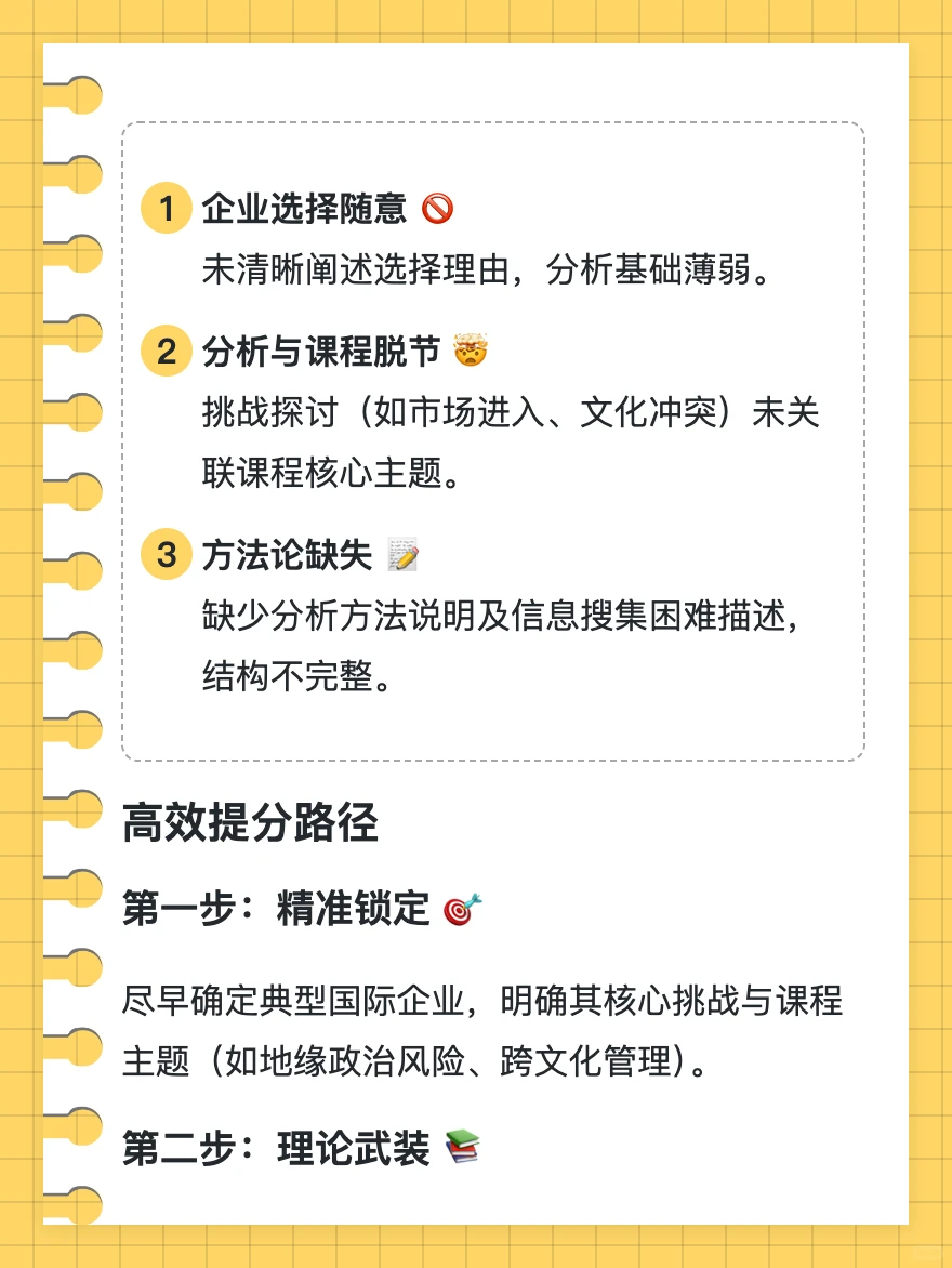 【伯明翰大学｜37999】国际商务案例报告