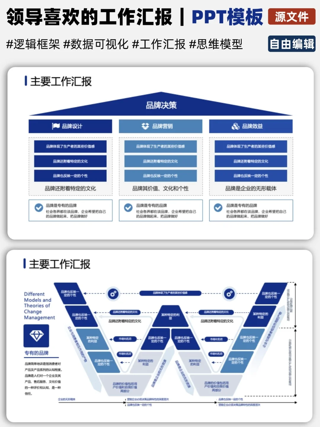 领导：年终总结逻辑清晰内容丰富，必须涨薪