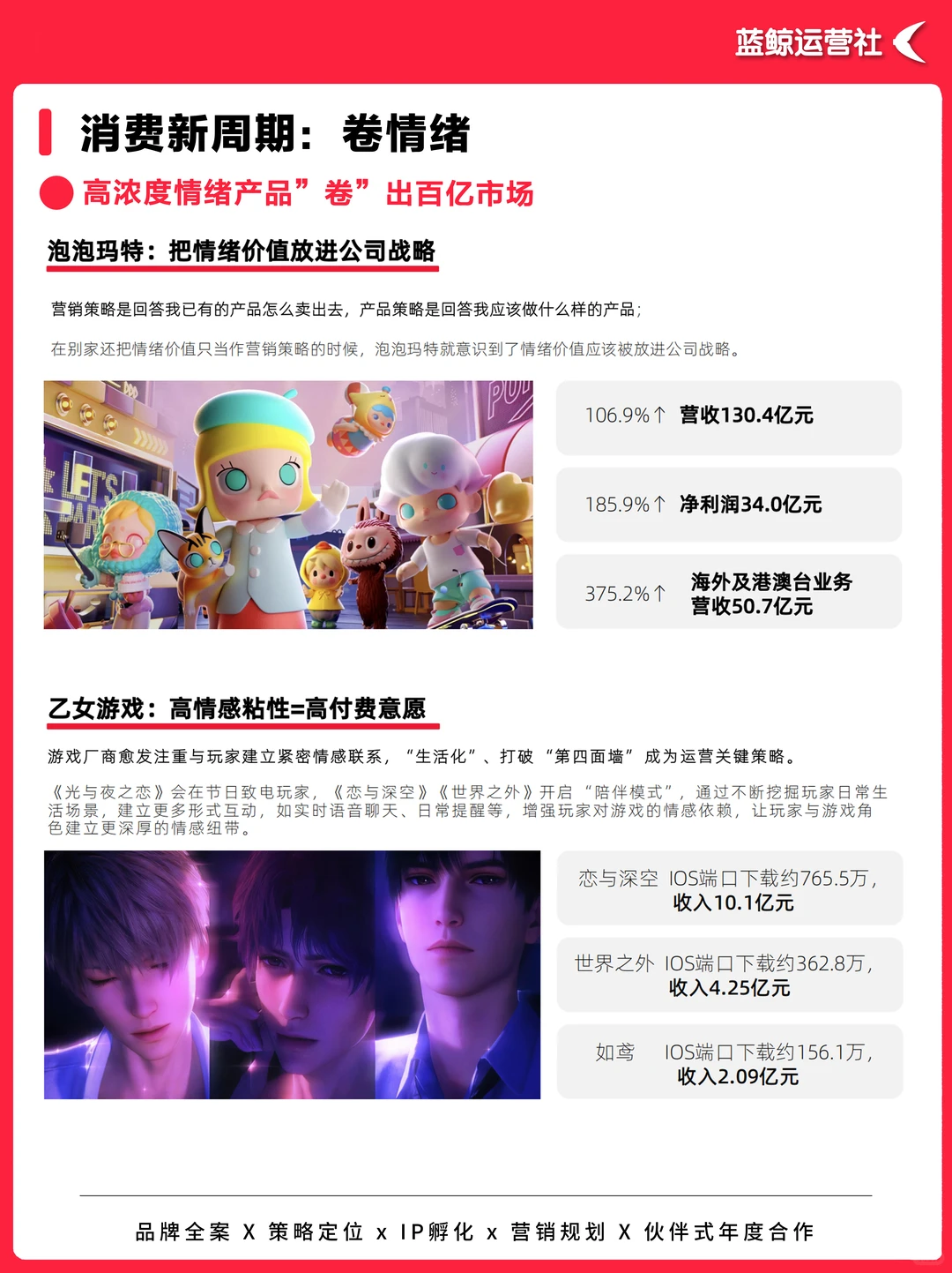 营销思维｜小红书情绪营销全景洞察