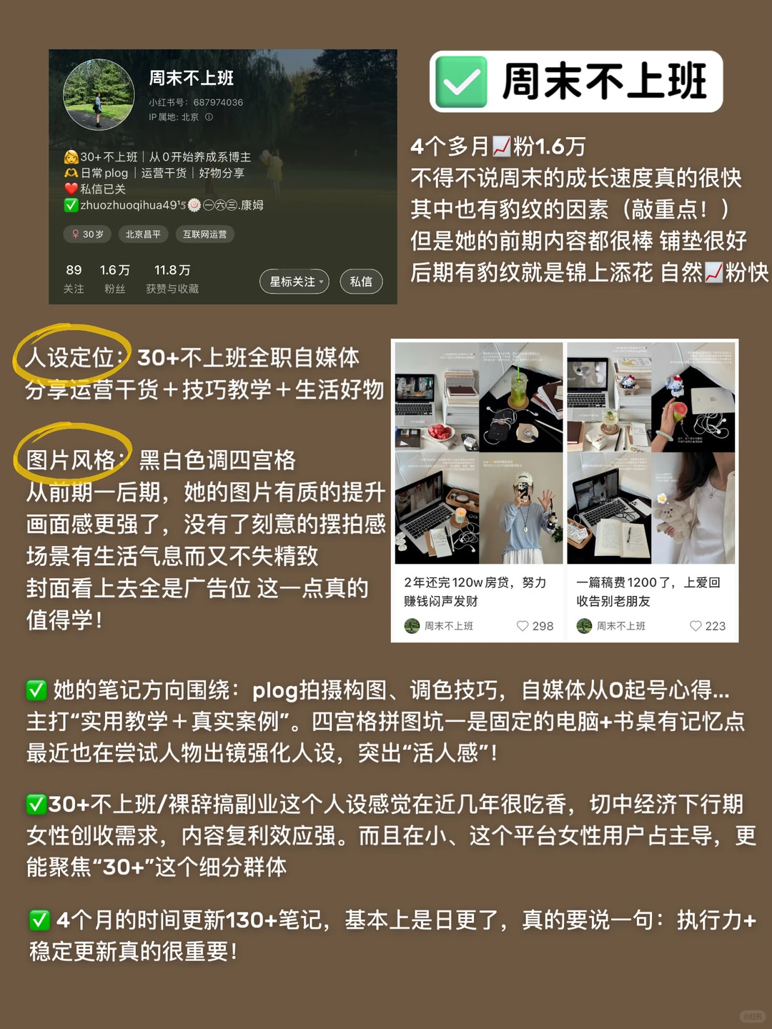 起号必看这篇‼️手把手教你拆解万粉博主账号