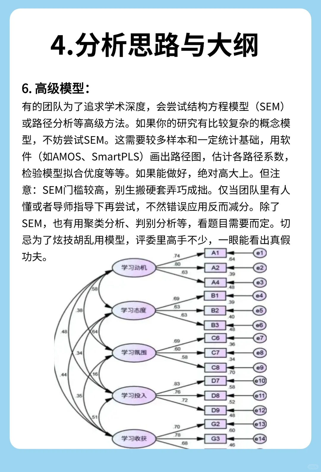 市调经验分享(四）-数据分析方法