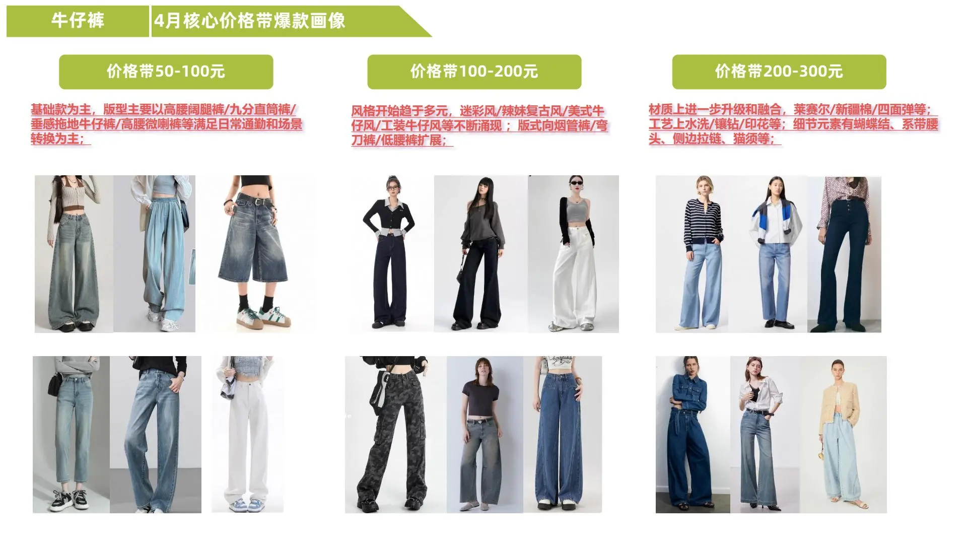 天猫行业4月女装品类趋势洞察