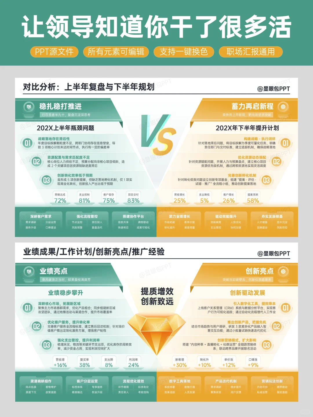 领导夸我做的「战略屋」太！酷！啦??