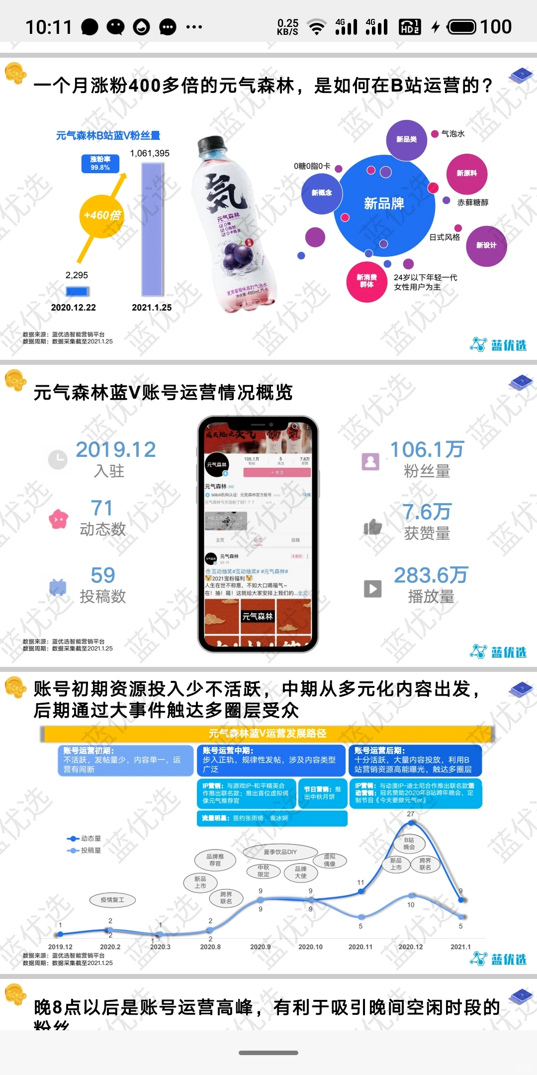 品牌在b站的内容运营思路营销增长策略拆解