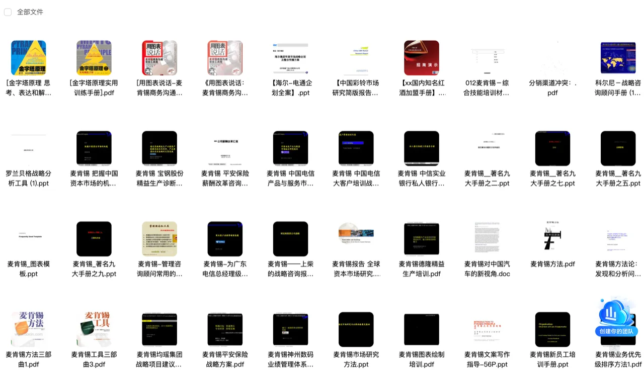 500强企业管理咨询案例分析工具方法