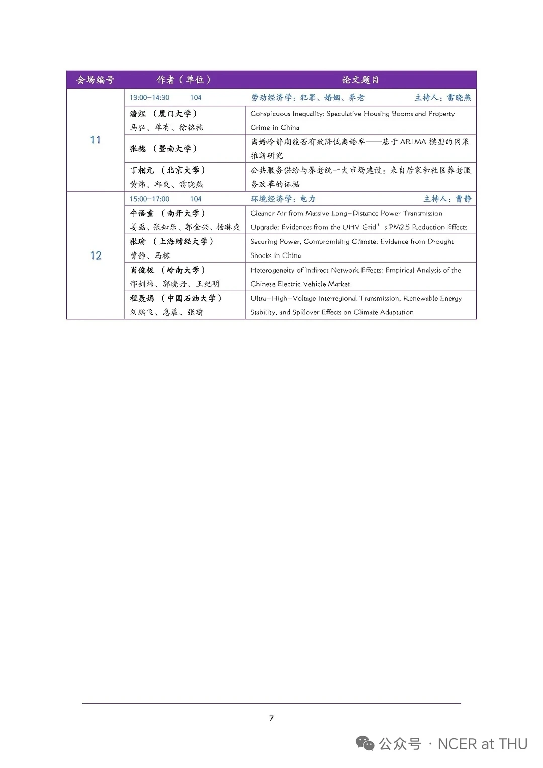 清华-北大中国经济研讨会会议入选论文！