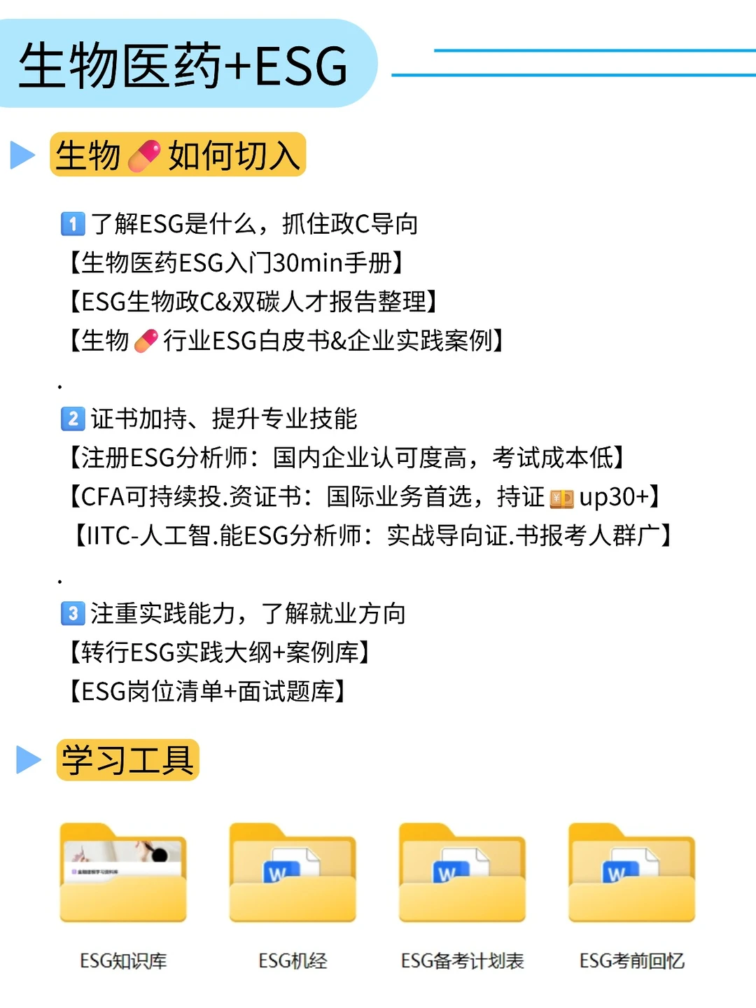 不是，你们生物?真没事干啊！！！