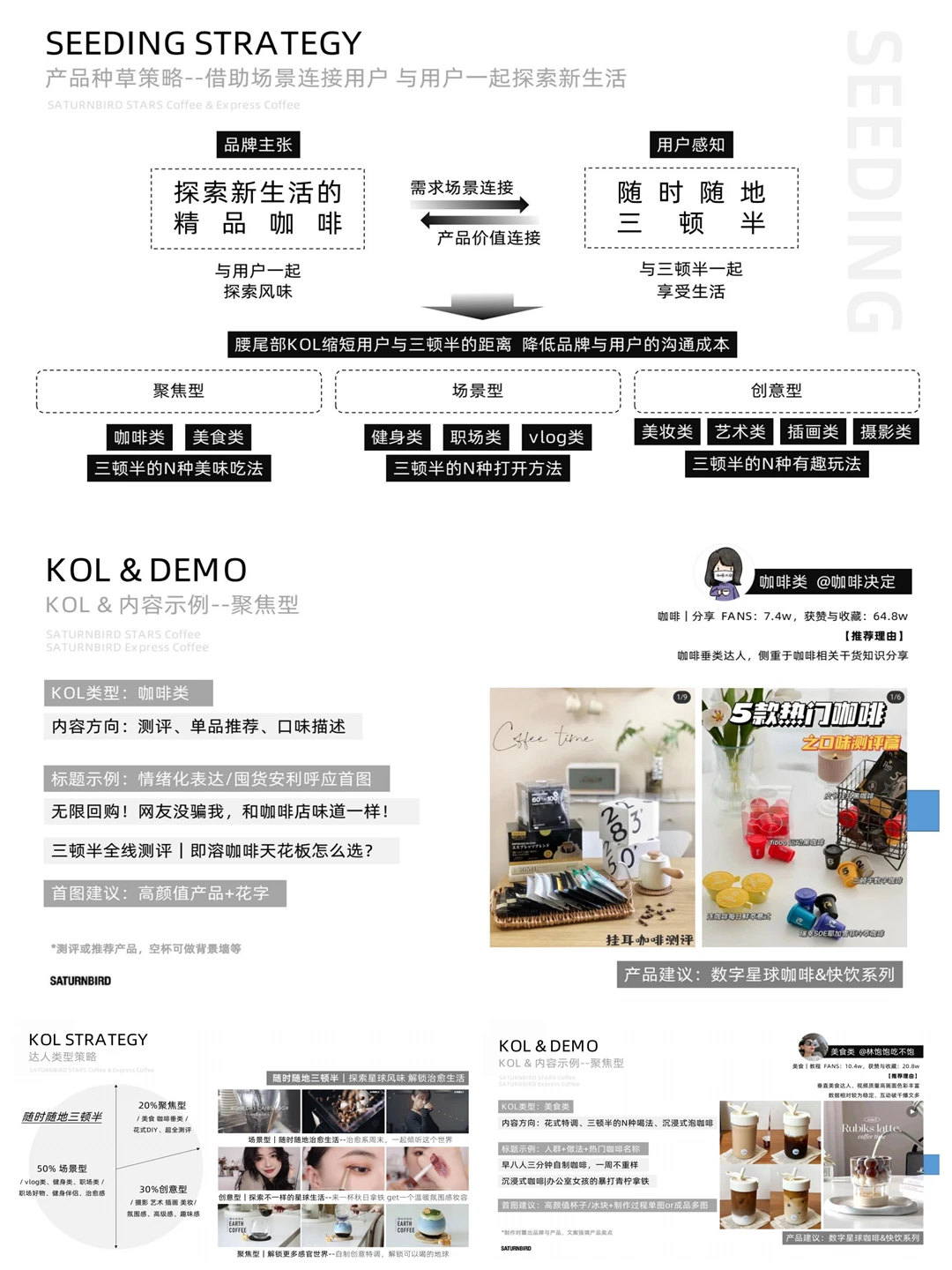 小红书三顿半品牌总监太牛了