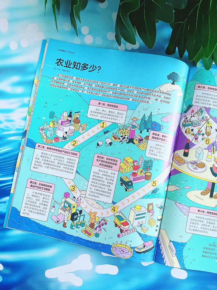 娃的商业思维，从读懂身边小事开始?