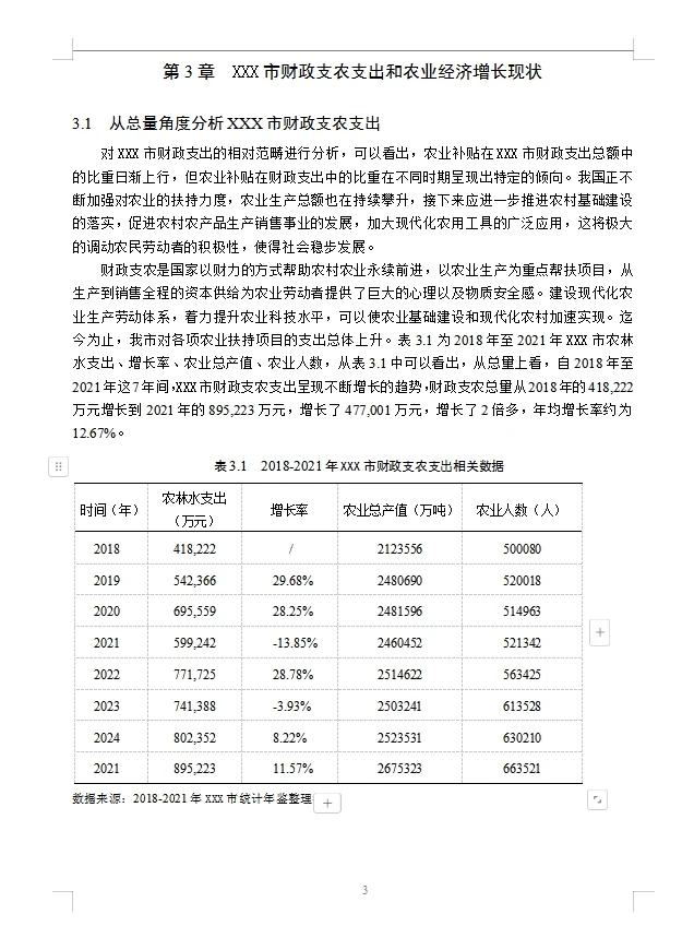 真香~这实证经济学论文谁能拒绝的了
