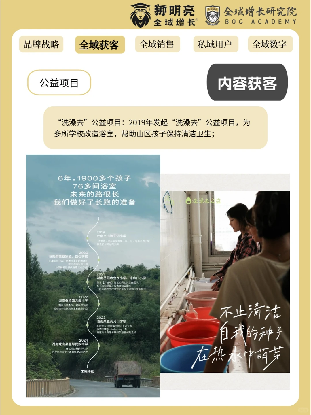 品牌案例 | 浴见的全域增长模式分析