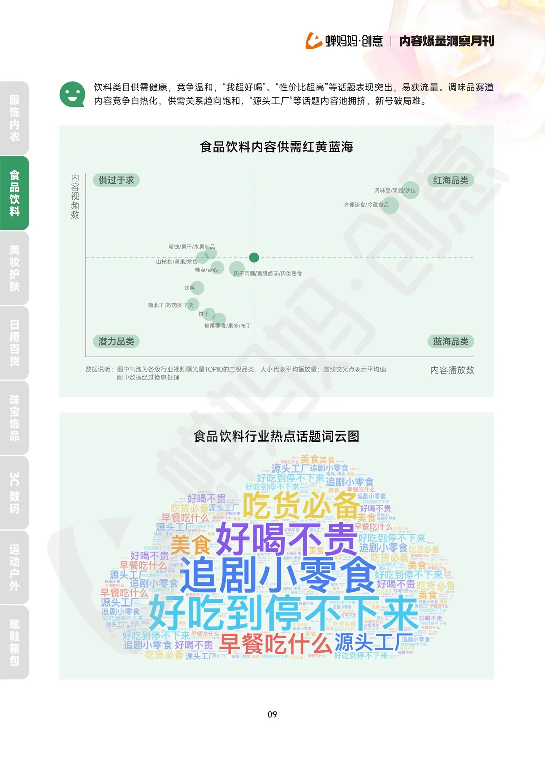 带货爆量手册，领跑一月就靠它！