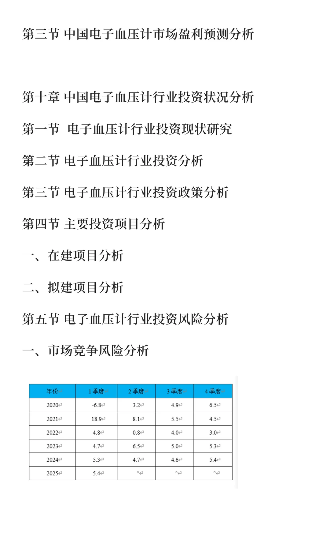 血压计行业市场研究与发展前景预测报告